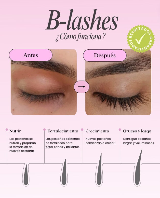 B-lashes Paquete Distribuidora (10 pzas).