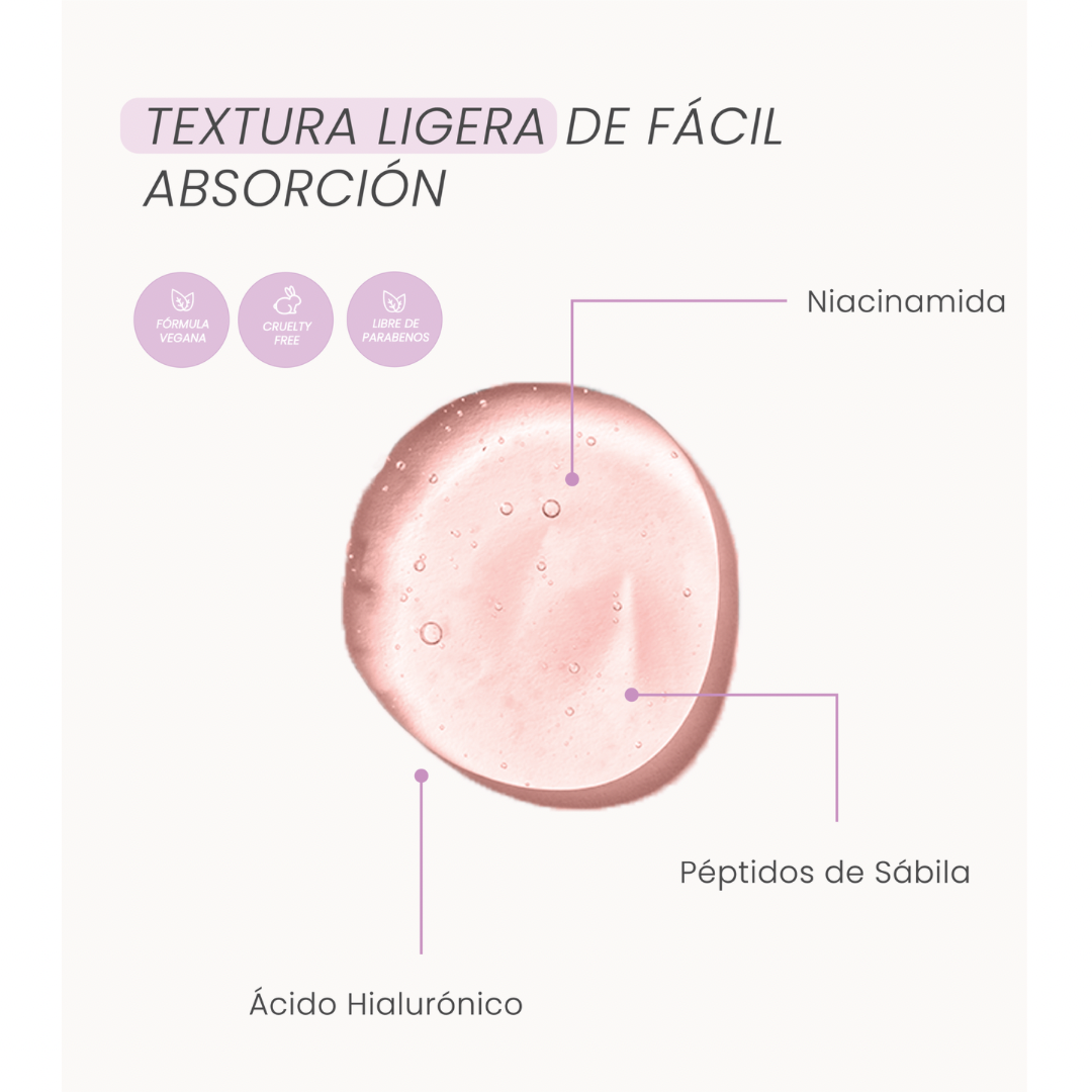 Serum de Niacinamida 30 ml. Antimanchas e Imperfecciones.