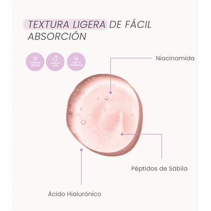 Serum de Niacinamida 30 ml. Antimanchas e Imperfecciones.