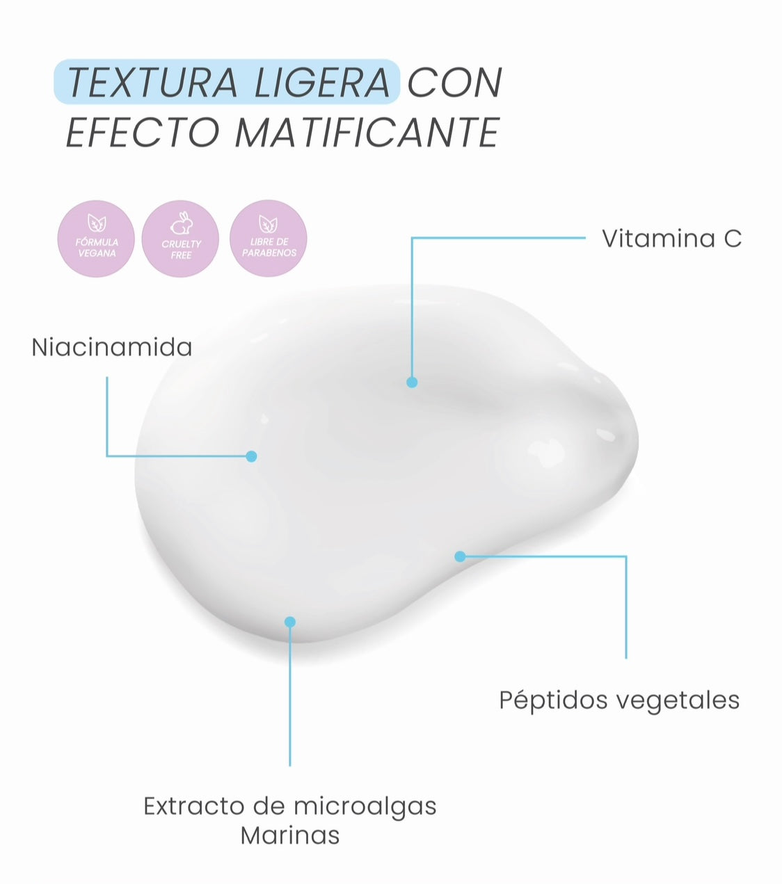 Crema Revitalizante de Algas Marinas 30 g. Antiedad para Cutis Graso.